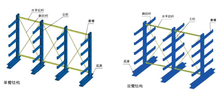 重慶富二代短视频视频APP倉儲設備有限公司